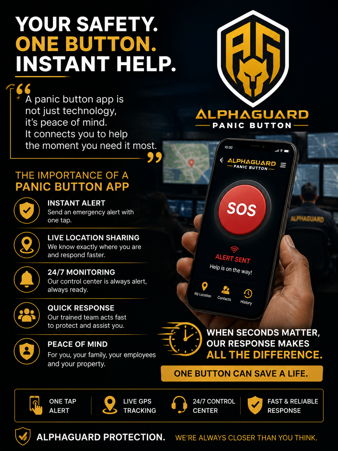 AlphaGuard Panic App flyer — Peace of Mind Is Just One Press Away